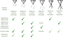 Load image into Gallery viewer, Walkstool Comfort 65cm + Carry Bag